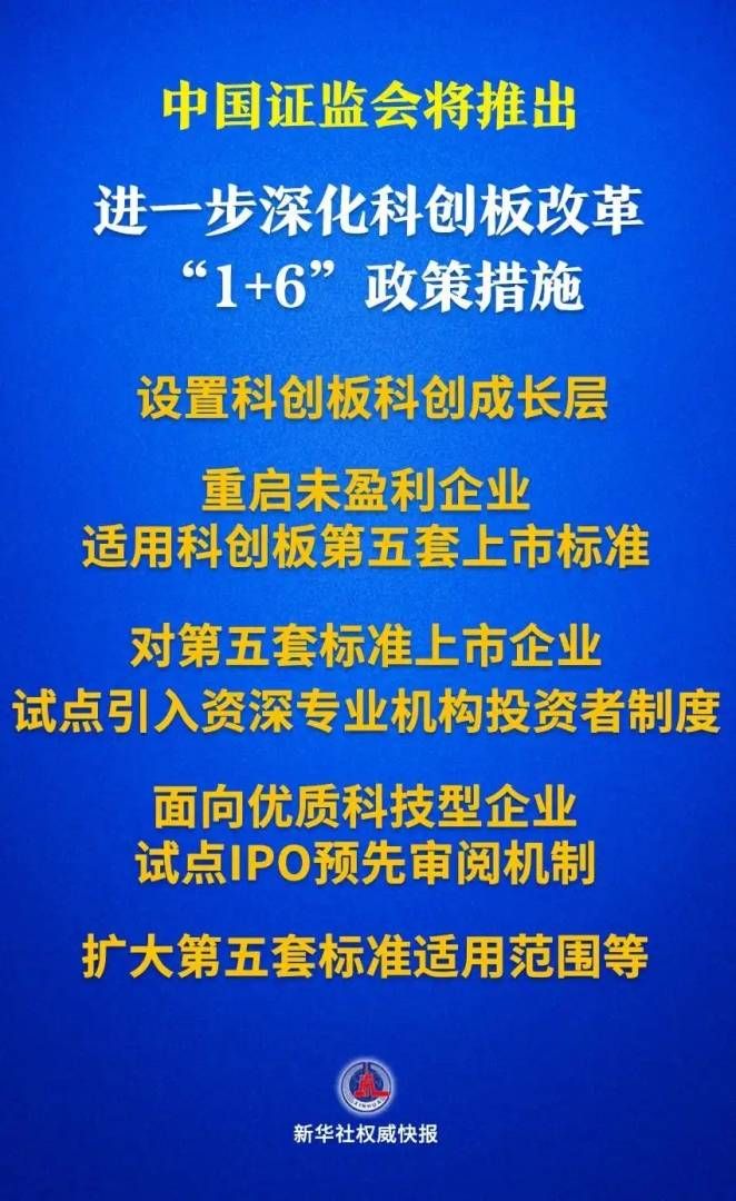 吴清：设置科创板成长层，支持优质未盈利创新企业上市，试点IPO预先审阅机制