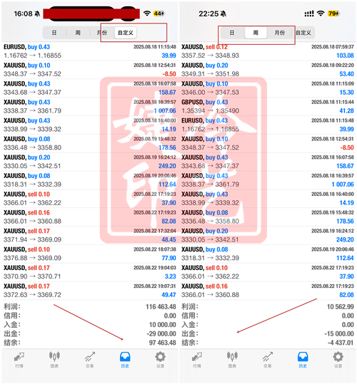冷艺婕：8.25黄金晚间继续短多跟进 原油转换思路