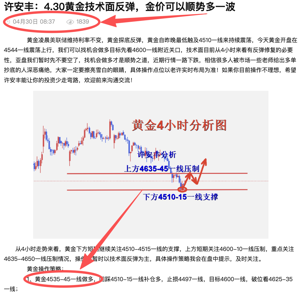 许安丰：4.30黄金月线收官完美如期反弹，回撤继续找机会多-img