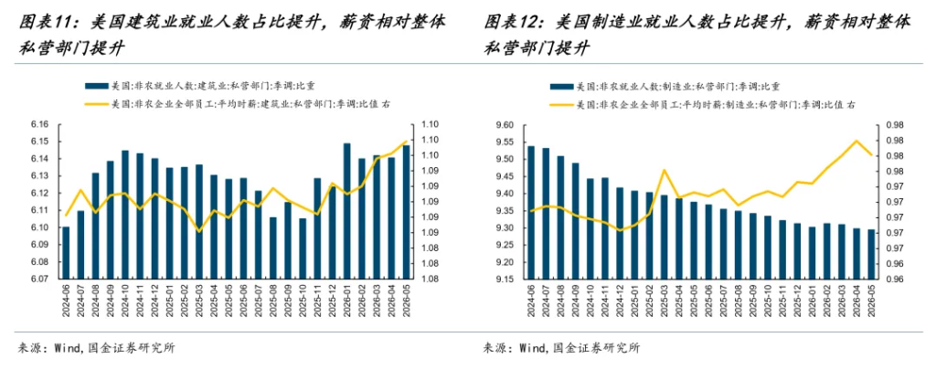 分化在延续	，变化在酝酿 - 图片8